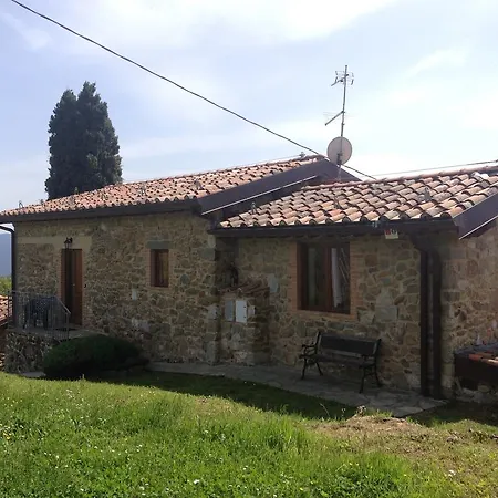 Country house Agriturismo Il Tiglio *